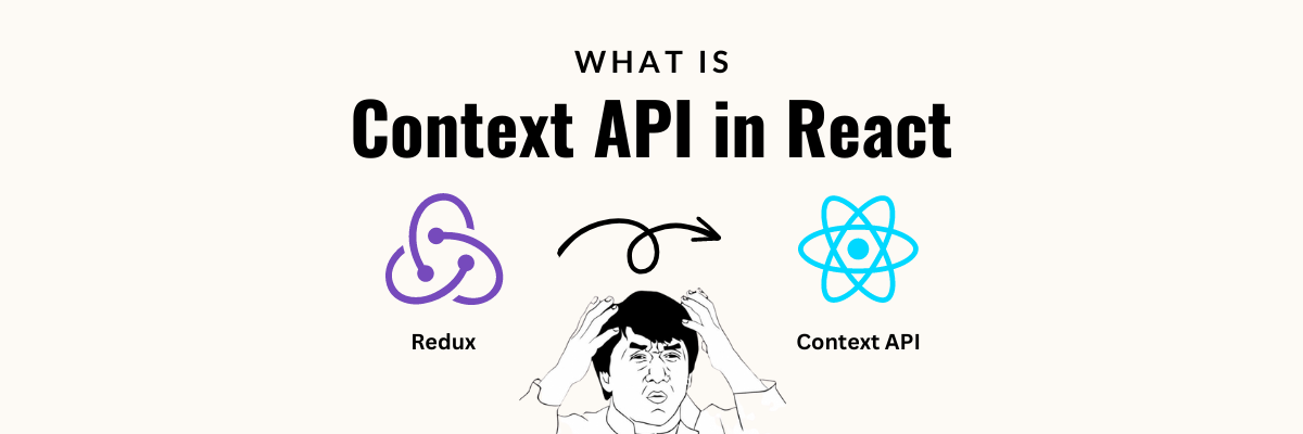 What is Context API and useContext Hook in React? | React Interview Question